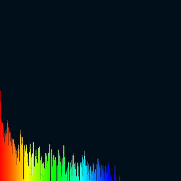 Sketch Eleven using a Fast Fourier Transform (FFT) to analyze the volume of an audio in a vertical formats