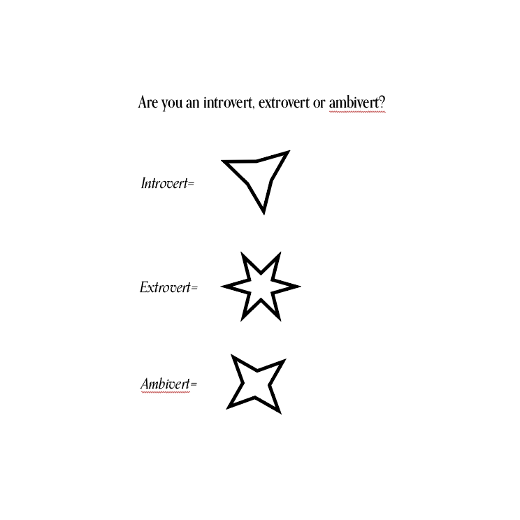 Data selfie created with my own data sets