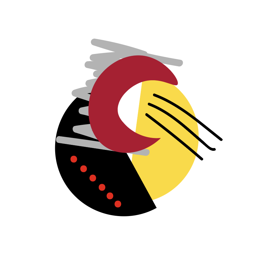 Data selfie based on Giorgia Lupi's How to draw your own selfie — using your personal data